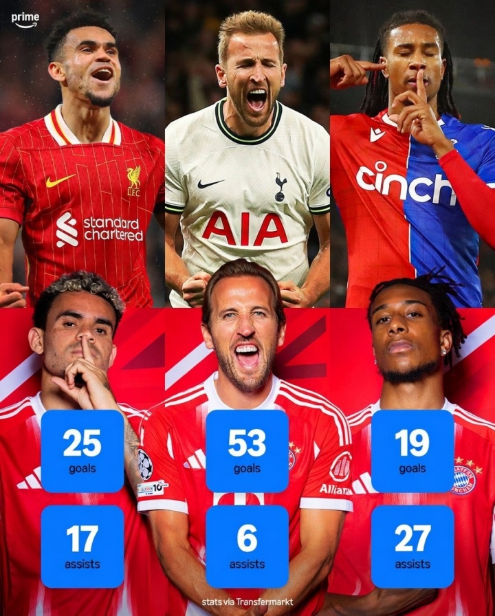 九游电脑版-英超制造！拜仁分3年签“凯奥迪”造三叉戟，本赛季3人已轰入97球